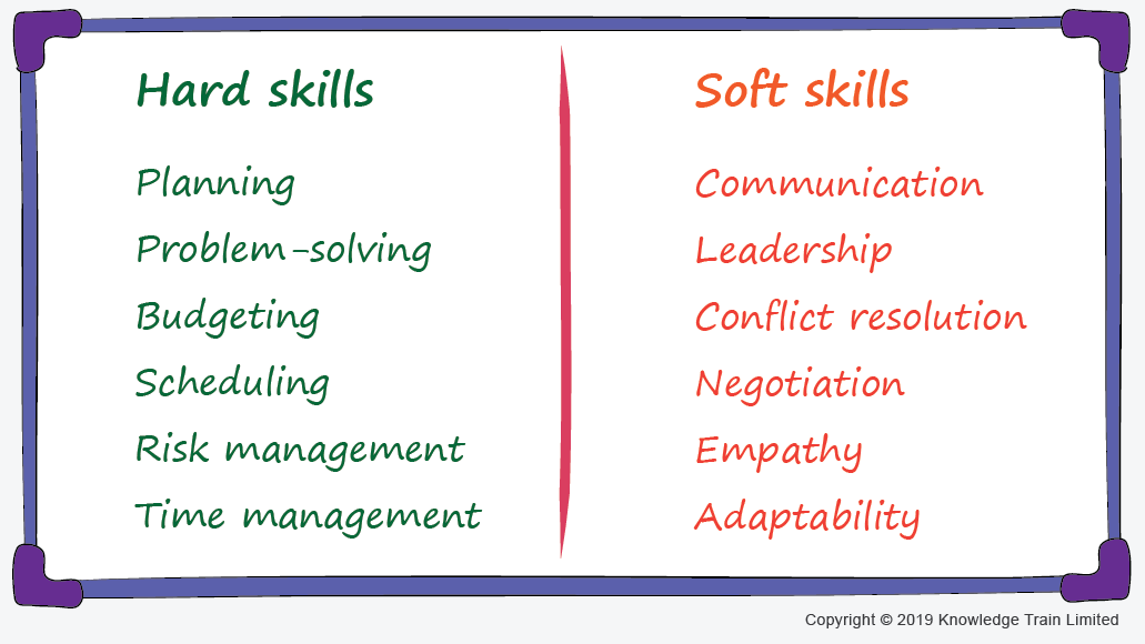 what skill does a manager need